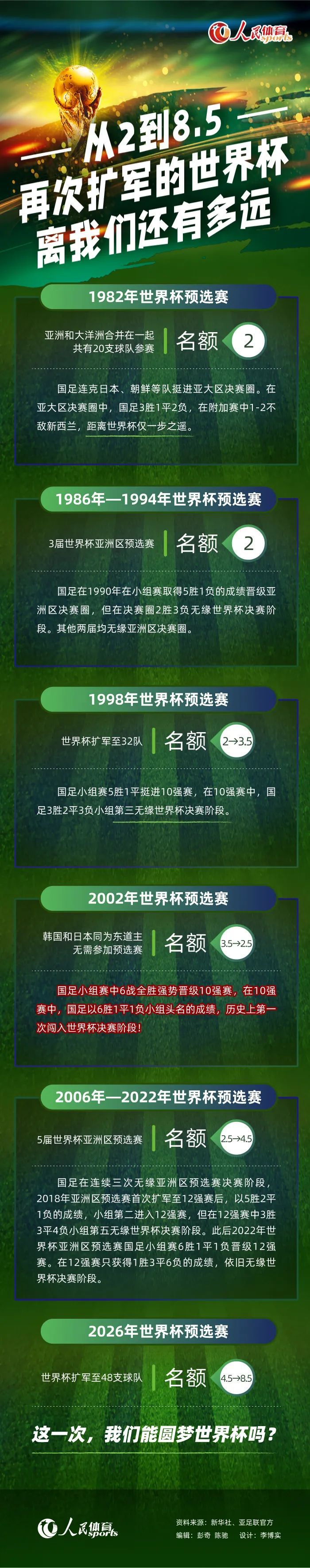 德甲积分榜：药厂联赛8连胜再超拜仁登顶 柏林联终结9连败仍倒二德甲第12轮，多特4-2门兴、弗赖堡1-1达姆施塔特、柏林联1-1奥格斯堡、不莱梅0-3勒沃库森、沃尔夫斯堡2-1莱比锡。